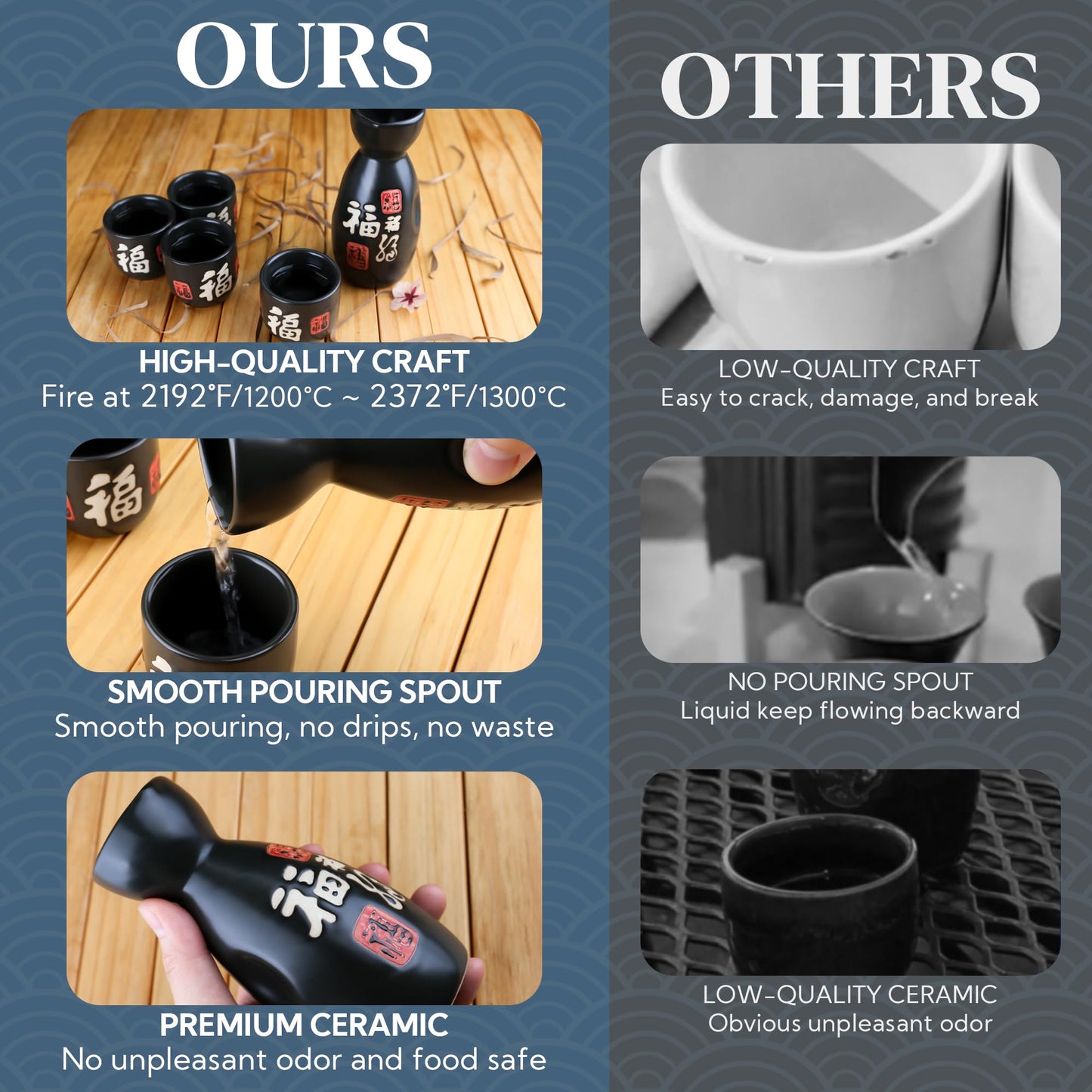 PUNNIO Ceramic Sake Set, 5pcs Japanese Saki Set with 1 Sake Carafe 4 Sake Cups, Saki Cup Set as Gift for Sake Japanese Wine/Hanzo Sake/Soju/Sake Drink/Saki Drink/Tea (Luckiness)